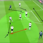 Udinese vs Juventus Tactical Analysis