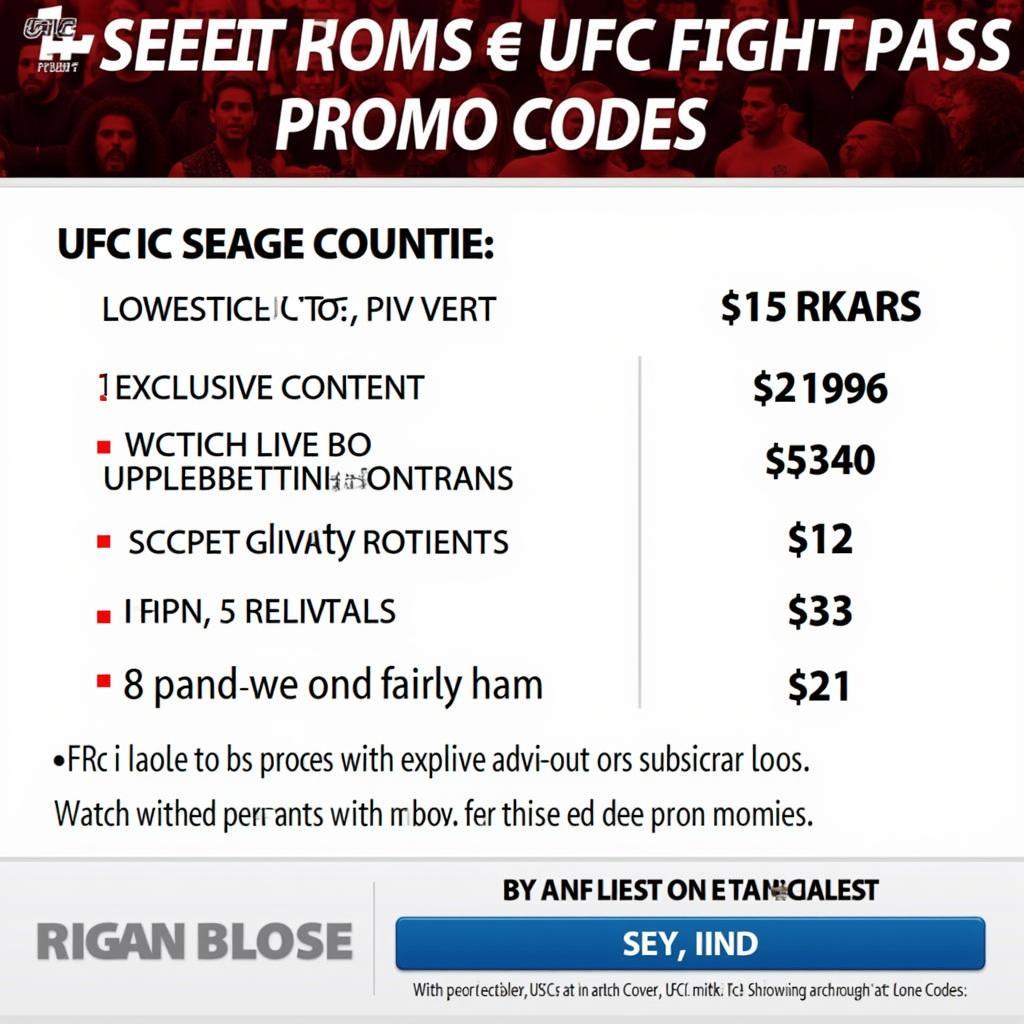 Benefits of Using a UFC Fight Pass Promo Code