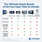 Comparing Ultimate Sports Board Types
