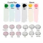 Choosing the Right Watch Crystal Dye