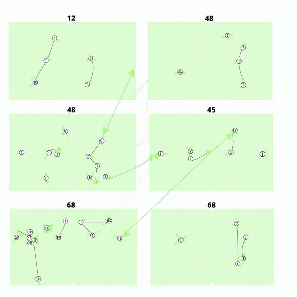 Wing T Offense Play Variations