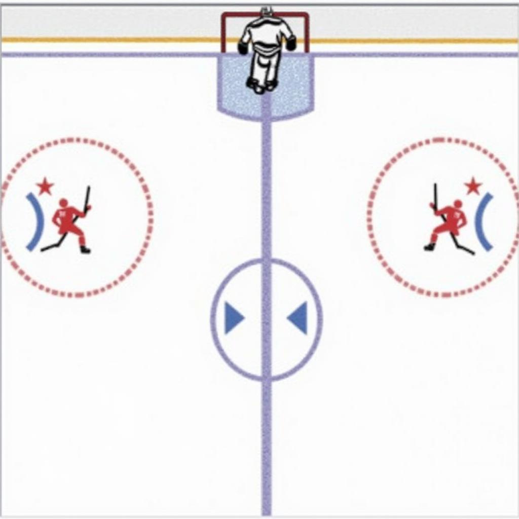 2 1 2 Forecheck Diagram