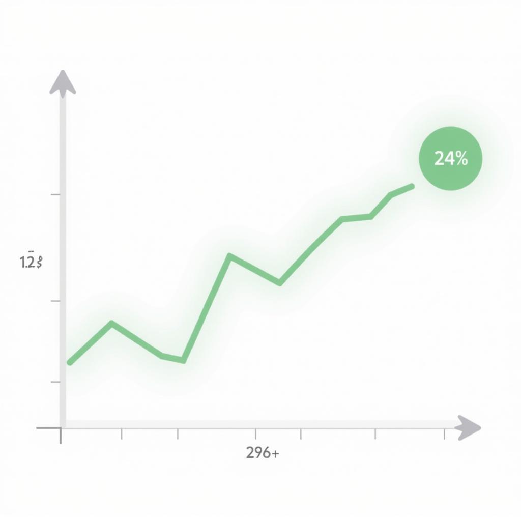 Financial Chart Showing 24 1.6 Ratio