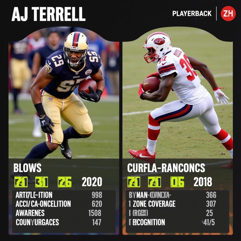 AJ Terrell's Madden 24 Player Card