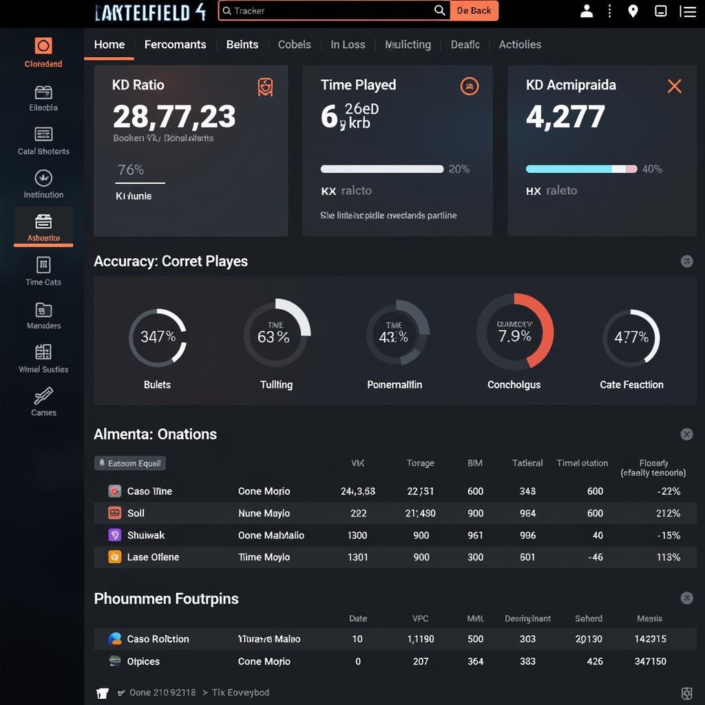 Battlefield 4 Stat Tracker Overview