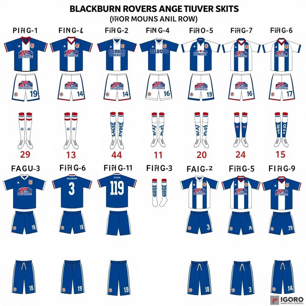 Blackburn Rovers Kit Historical Evolution