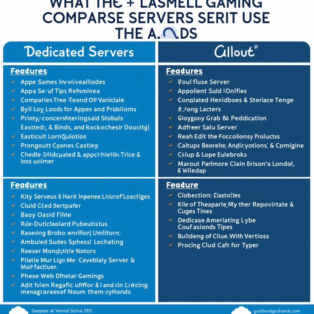 Cloud vs. Dedicated Server Comparison