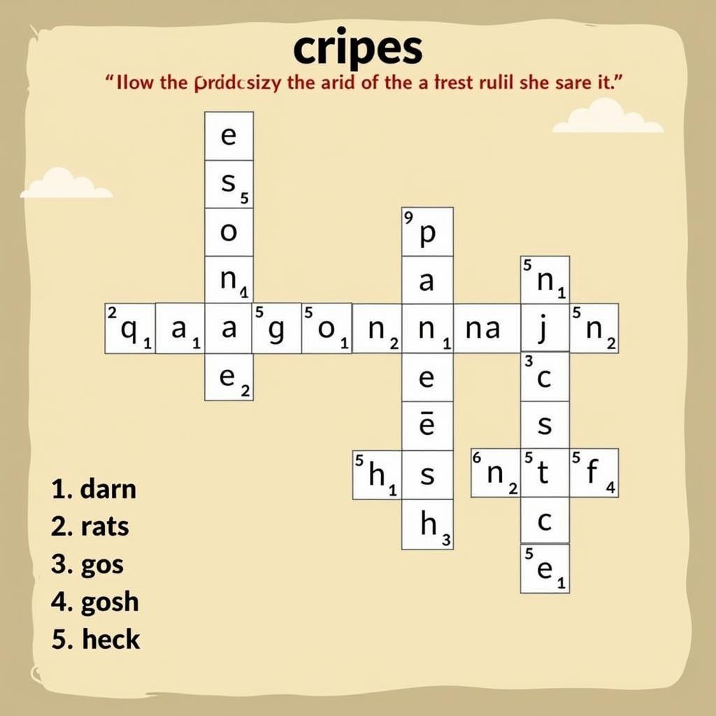 Common Solutions for "Cripes" Crossword Clue