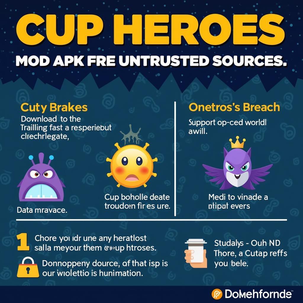 Cup Heroes Mod APK Security Risks