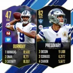 Dak Prescott's Overall Rating in Madden 23