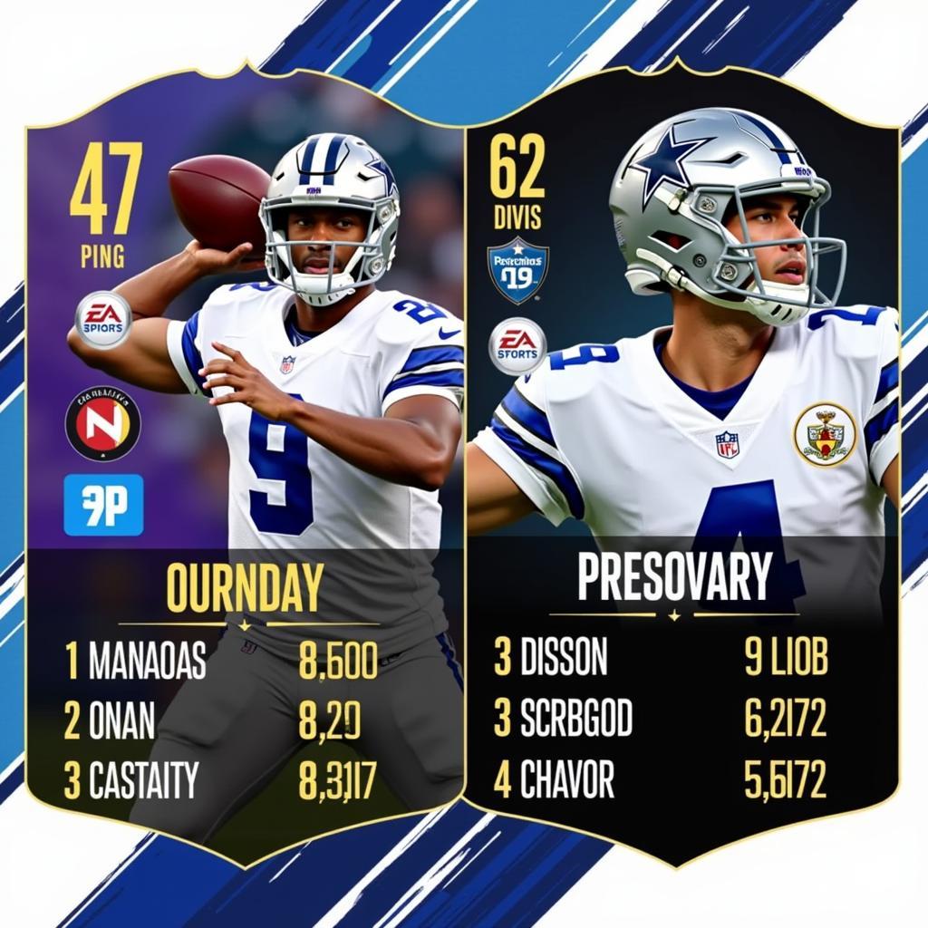 Dak Prescott's Overall Rating in Madden 23