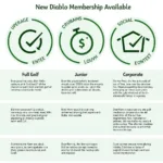 Diablo Country Club Membership Options