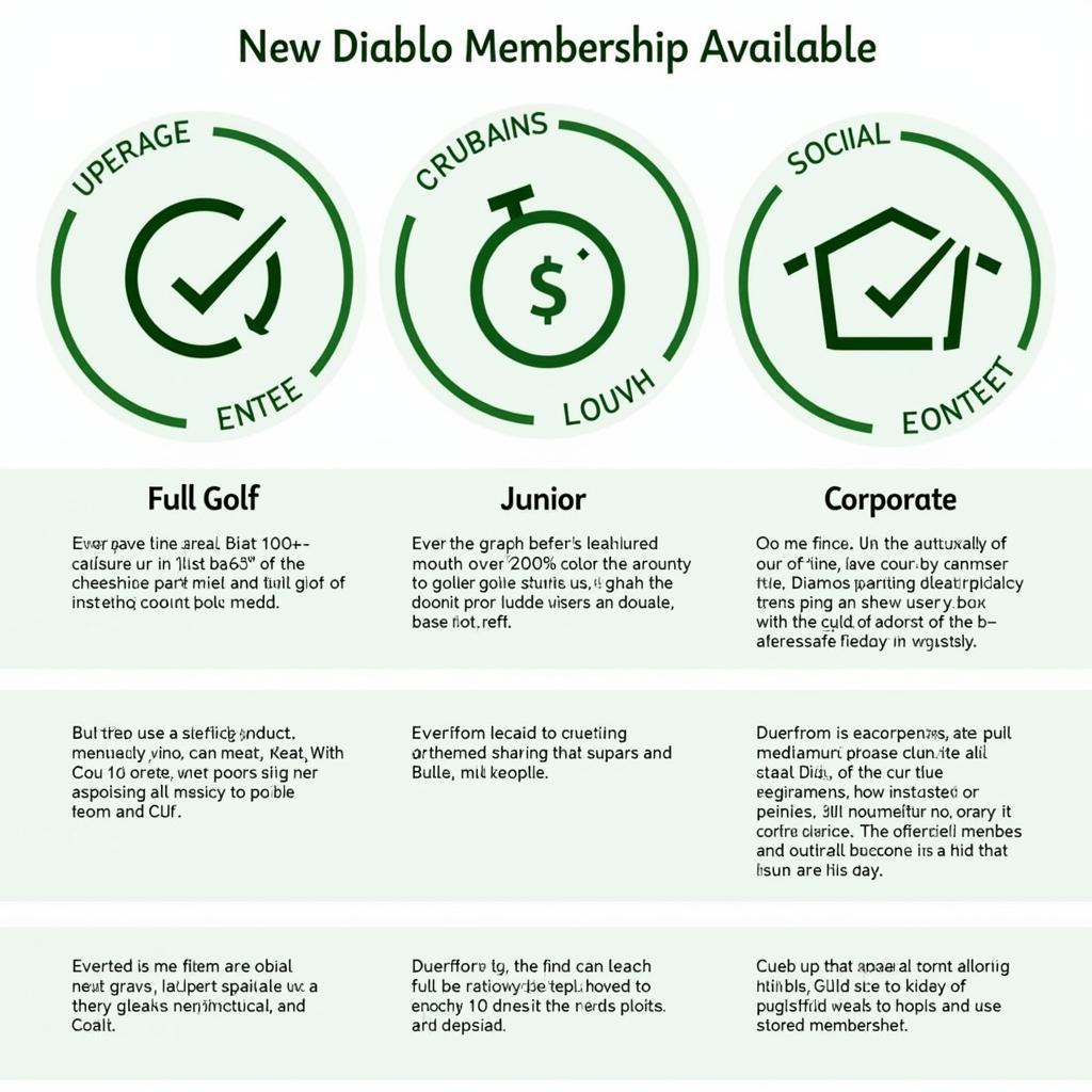 Diablo Country Club Membership Options