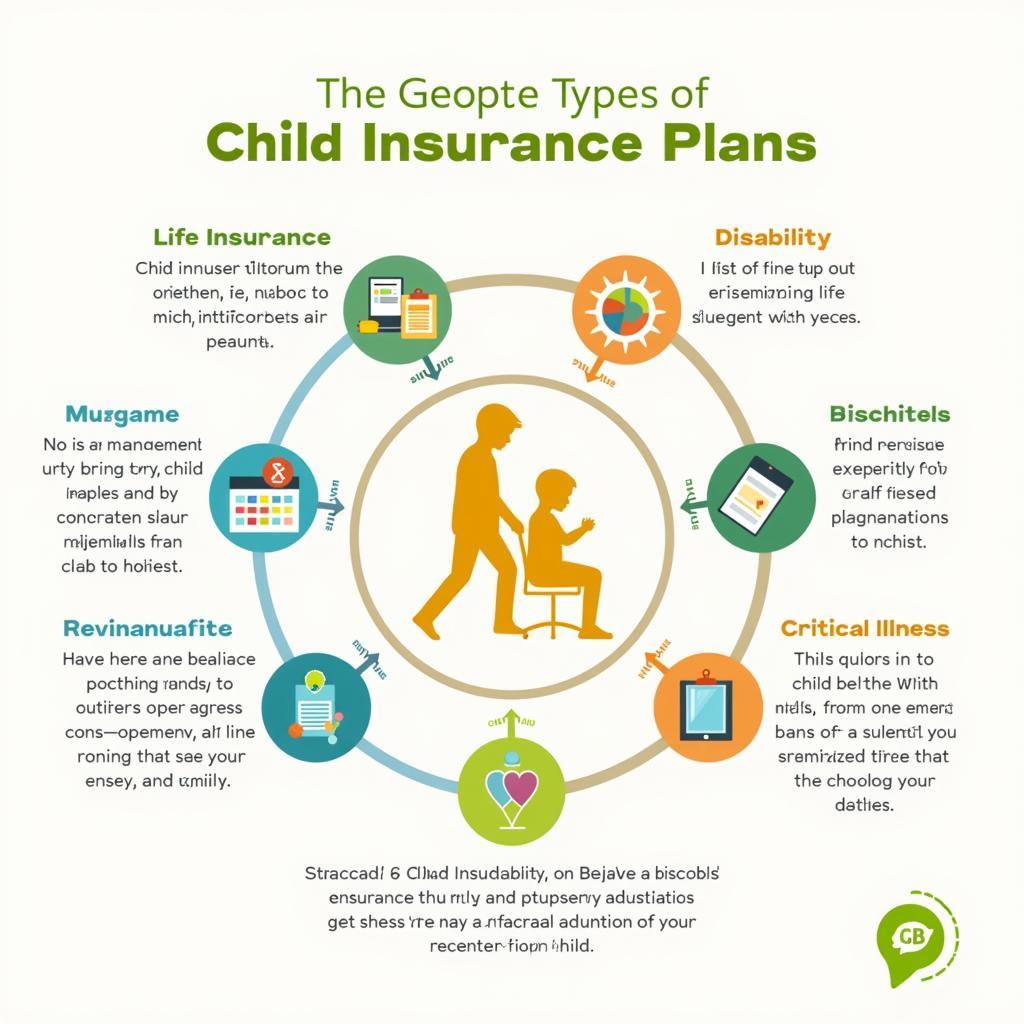 Various Child Insurance Options Explained