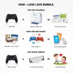 Various types of love bundles showcasing games, software, and travel.