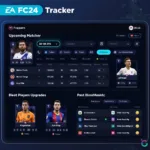 EA FC 24 Showdown Tracker Interface