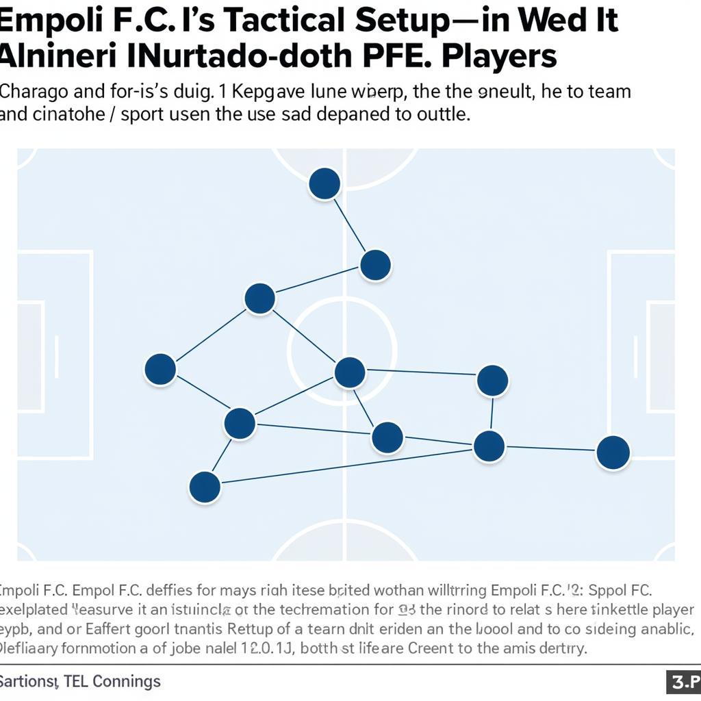 Empoli F.C. Tactical Analysis