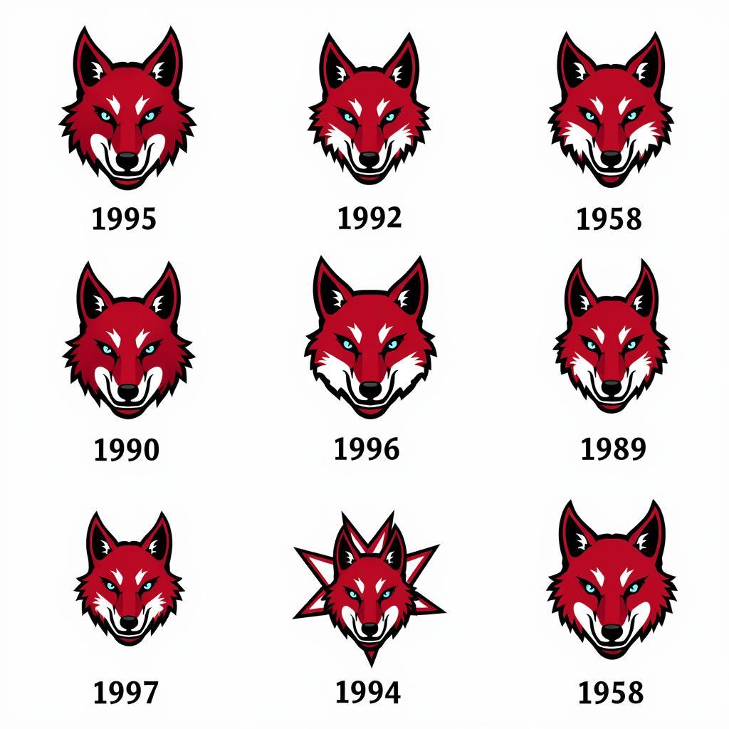 Evolution of the Red Wolves Logo