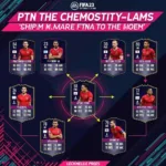 FIFA 23 Chemistry and 86 Rated Players