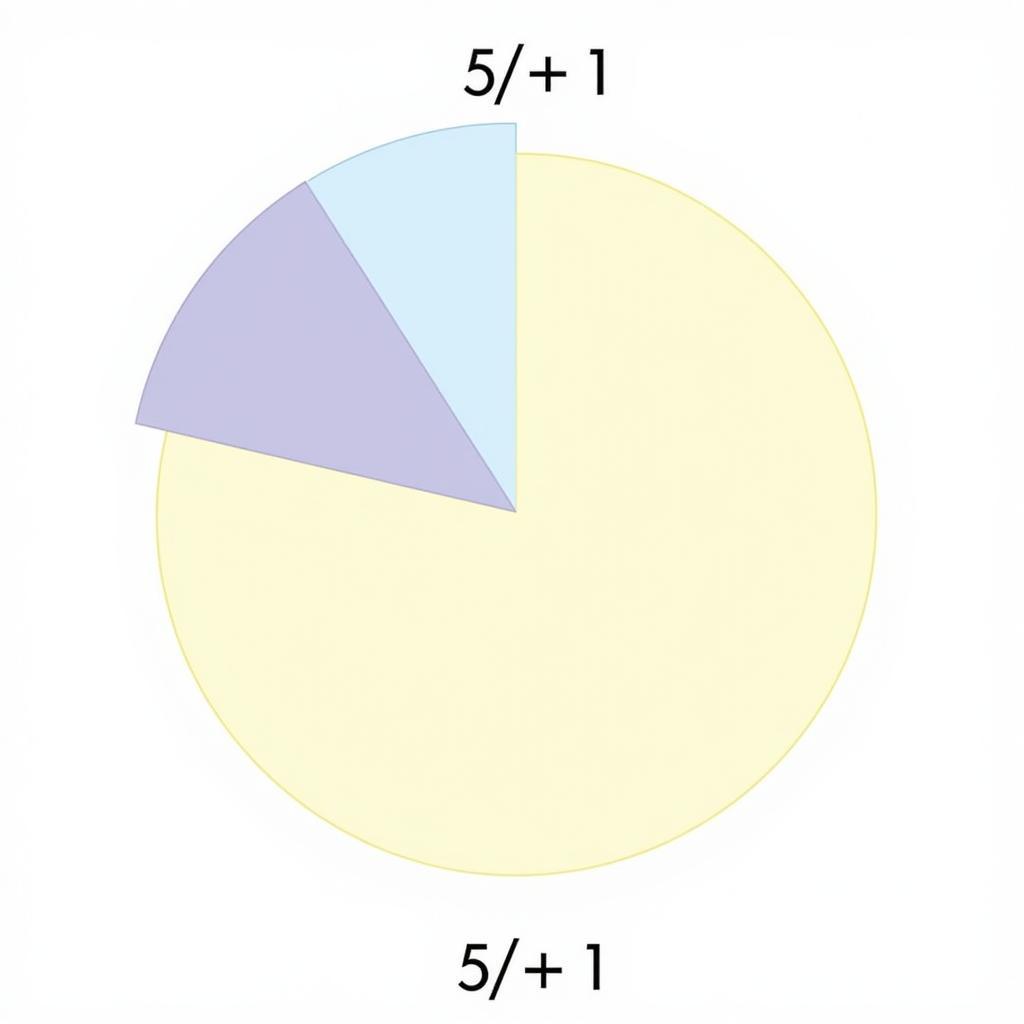 Five of Five Basic Math