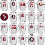Evolution of the FSU Logo on the White Jersey