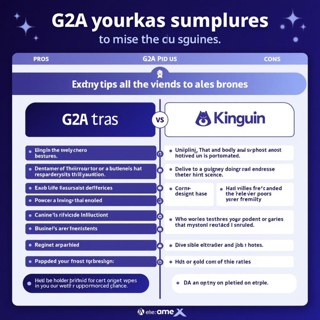 G2A vs Kinguin Final Verdict