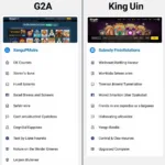 G2A vs Kinguin Website Comparison