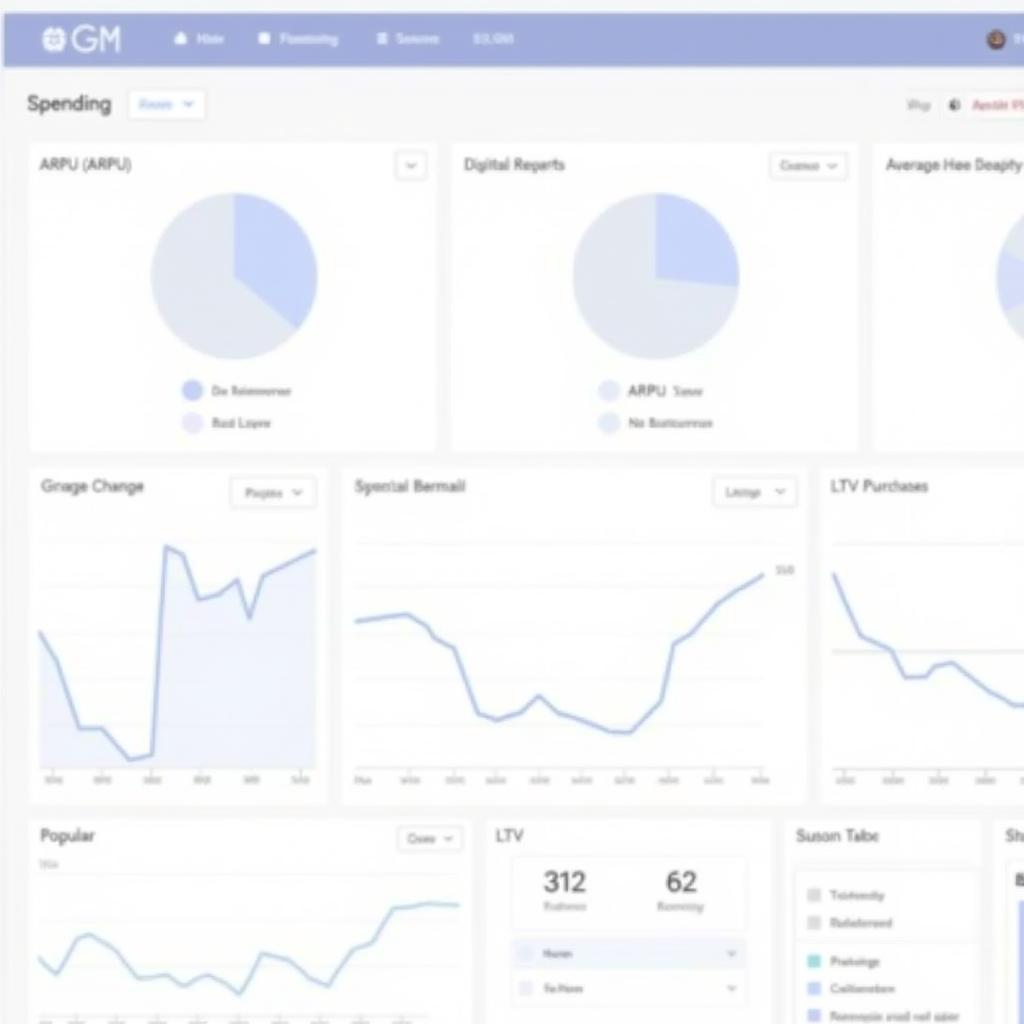 Data Analysis with GM Consolidated Billing