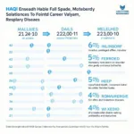 Health Effects of Poor Air Quality