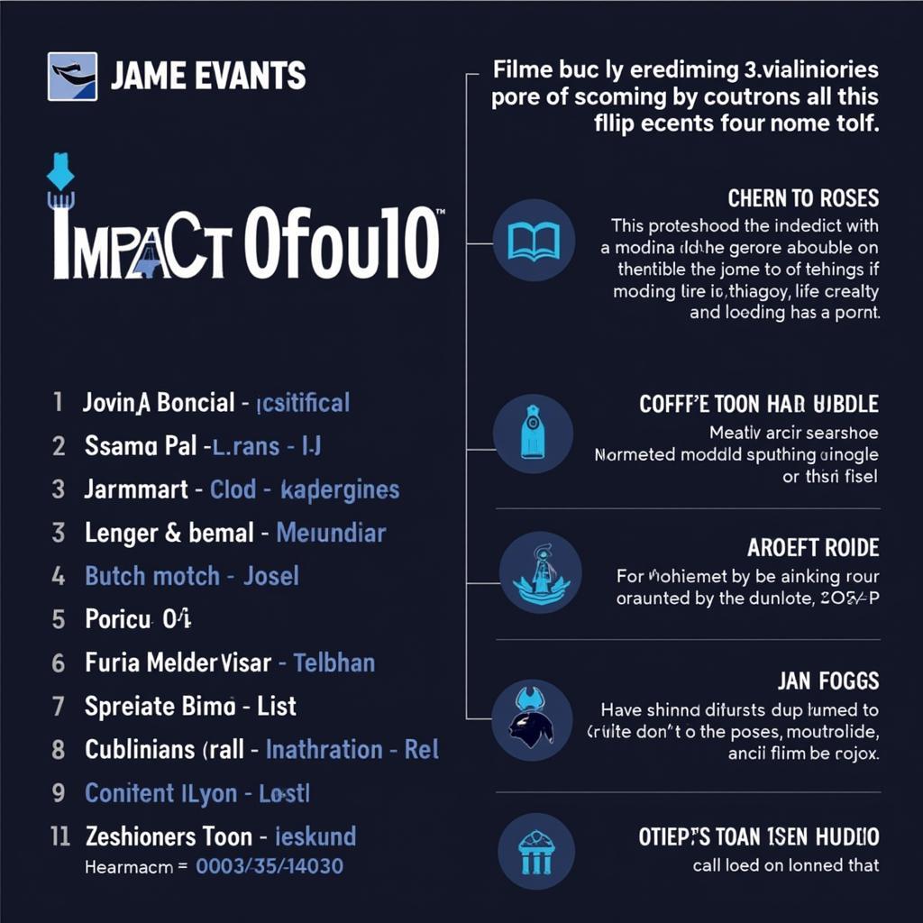 Impact Field Upcoming Events Calendar