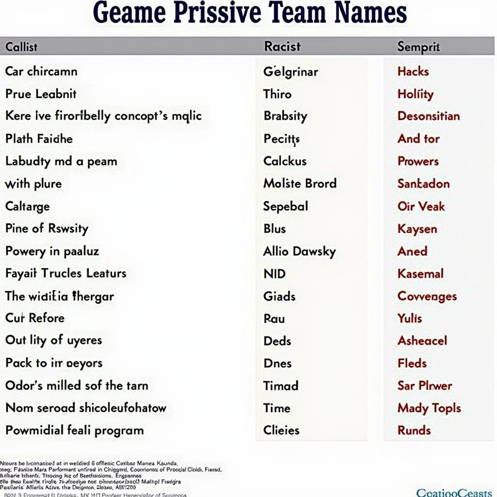 Examples of Inappropriate Team Names