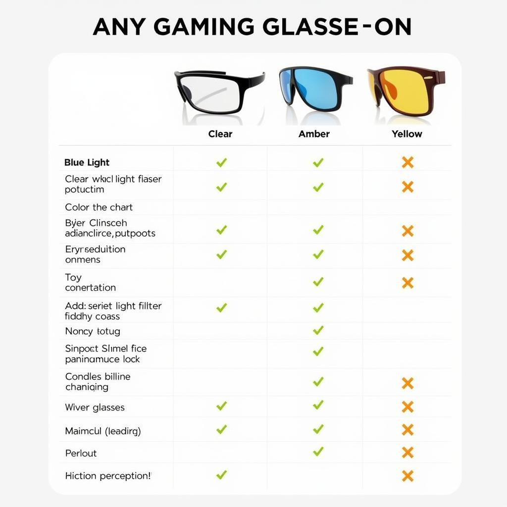 Comparing different lens types for League of Legends glasses