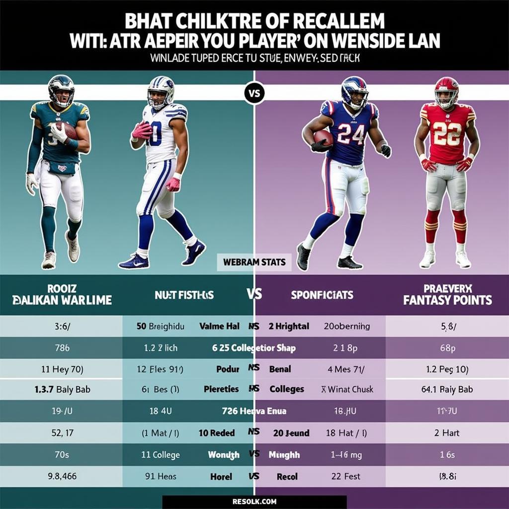 Luke Musgrave vs Kyle Pitts Fantasy Comparison