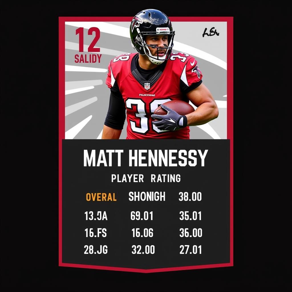 Matt Hennessy's Madden NFL 23 Rating Card