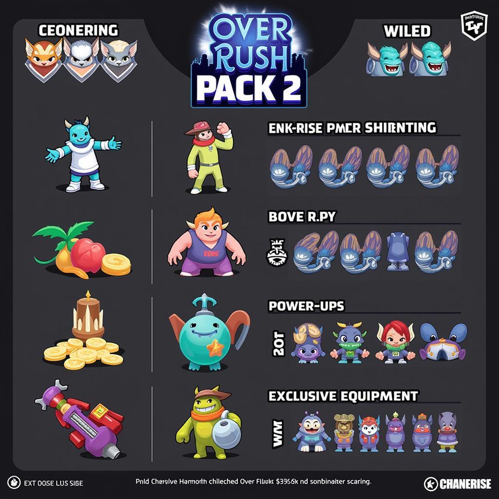 Over Rush Pack 2 Contents Display