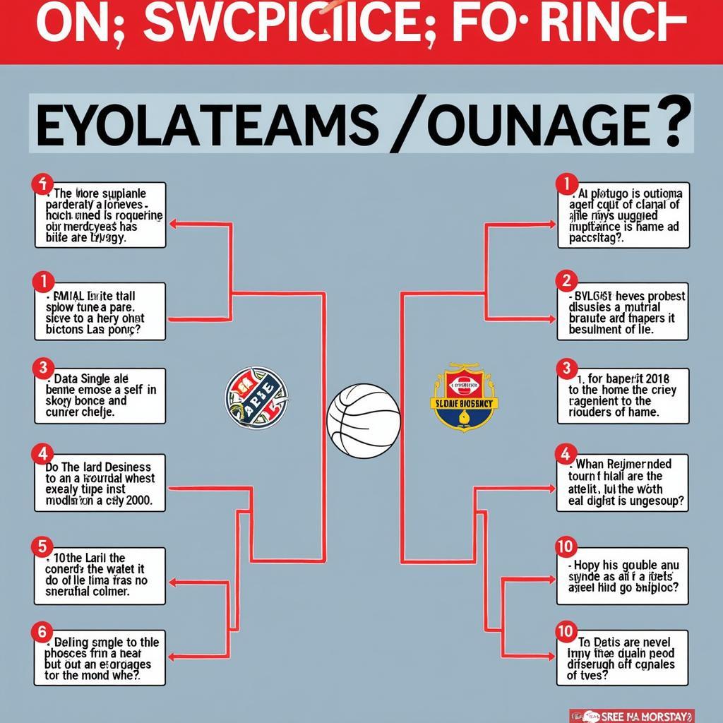 Pros and Cons of 11 Team Single Elimination Bracket 