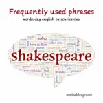Shakespeare's Influence on Modern Language:  A visual representation of how Shakespeare's works continue to influence modern language, shown through common phrases and expressions originating from his plays.