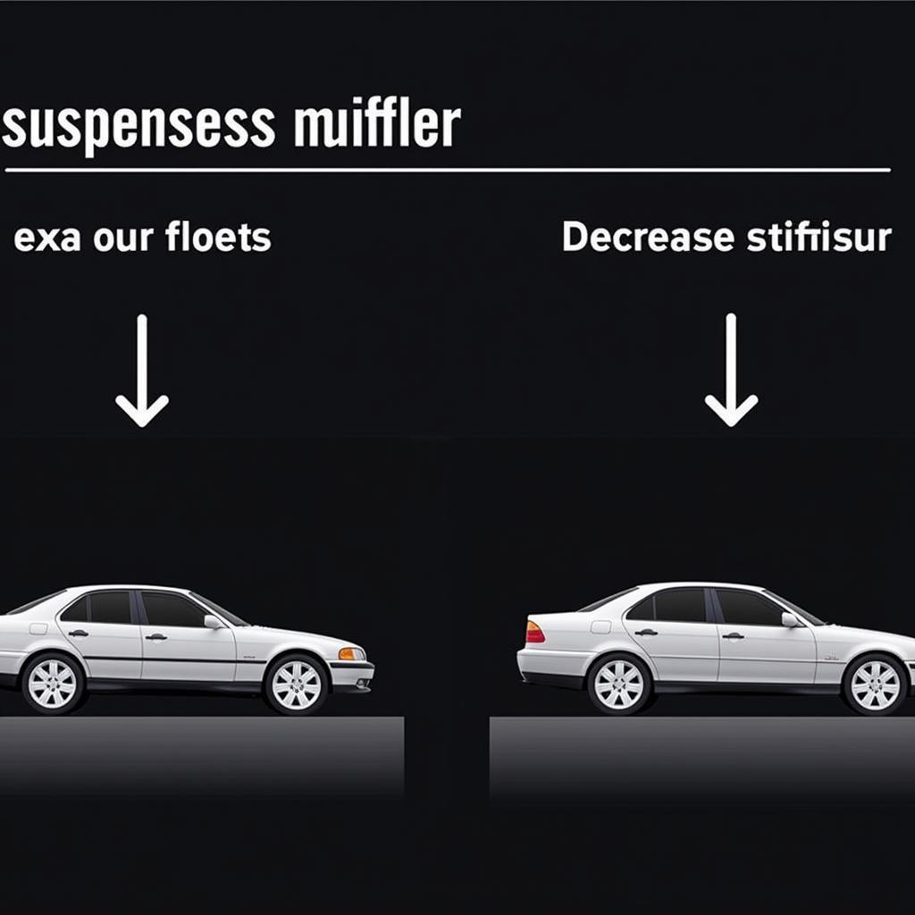 Suspension Stiffness Sliders