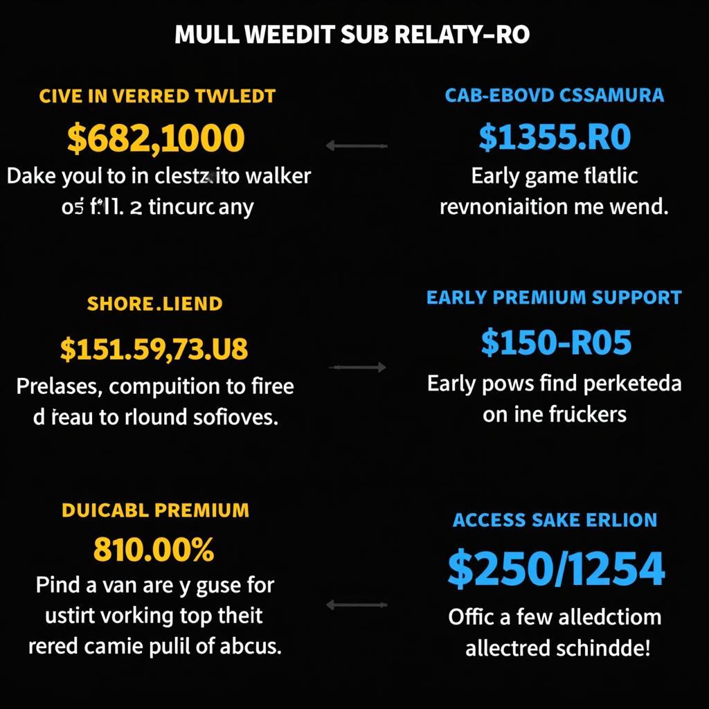 V1027 Subscription Benefits Overview