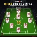 Van de Ven FIFA 23 Squad Builder