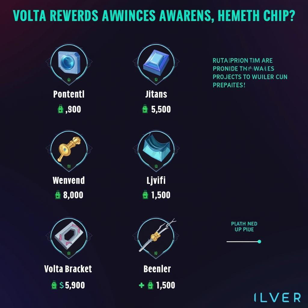 Volta Leveling and Rewards